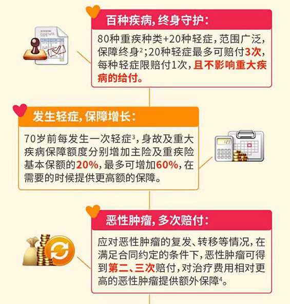 千萬(wàn)保單為家庭與未來(lái)護(hù)航 平安人壽煙臺(tái)中支的專業(yè)服務(wù)