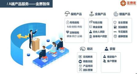 與金惠家一線對話 以場景與需求為核心，創新保險銷售全流程與渠道