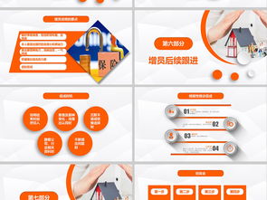 保險代理人增員培訓 策略、技巧與團隊發展