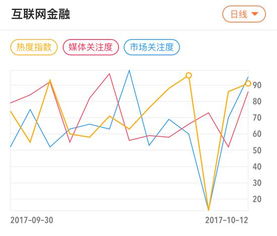 騰訊微保獲保險代理牌照，借力微信生態開啟線上保險新篇章
