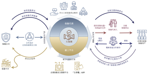 海爾以身涉“險(xiǎn)” 眾淼創(chuàng)新能否打破行業(yè)魔咒？