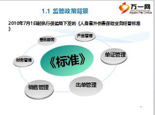 互聯(lián)網(wǎng)短險(xiǎn)銷售系統(tǒng)太平洋E門店操作詳解——以萬一保險(xiǎn)網(wǎng)代理收取保險(xiǎn)費(fèi)為例